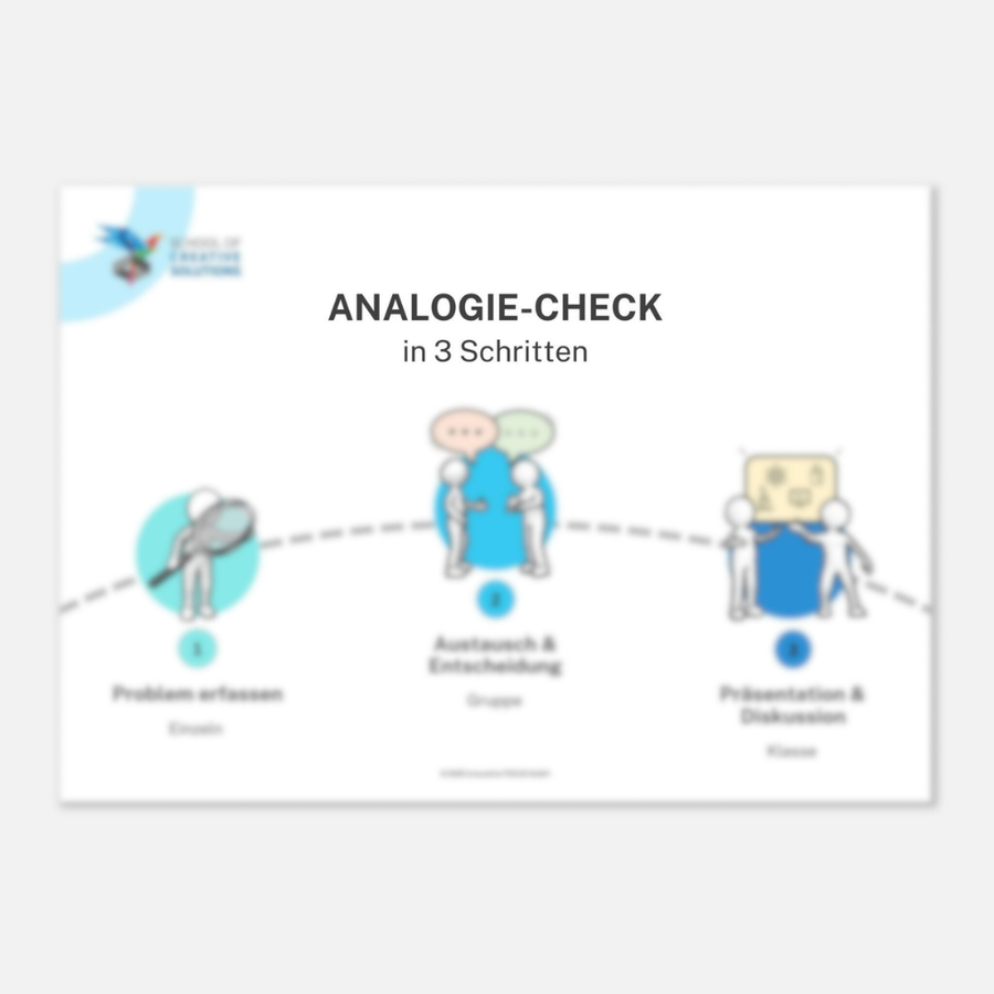 ANALOGIE-CHECK_Step-by-Step_A2-Poster