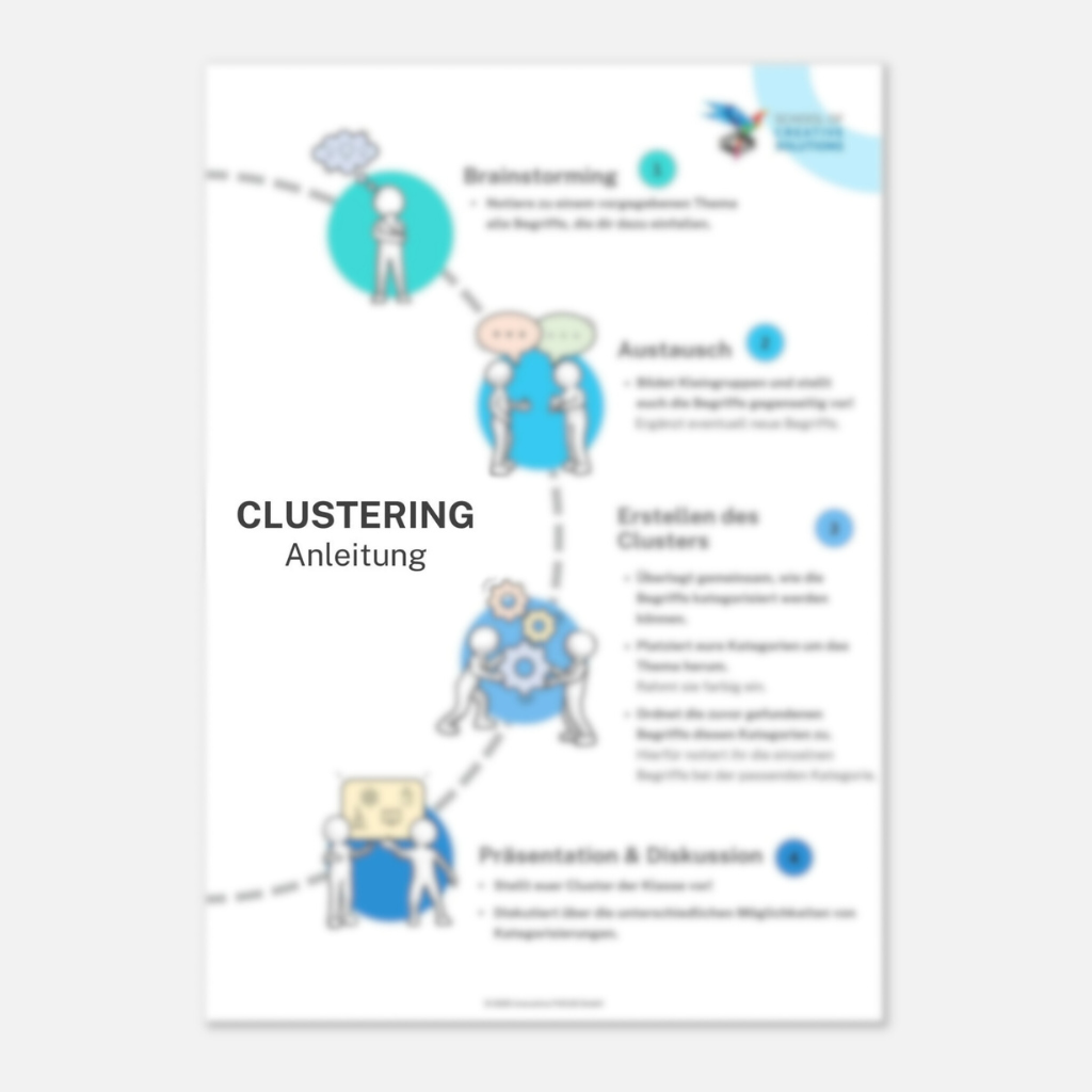 CLUSTERING_Anleitung_A2-Poster