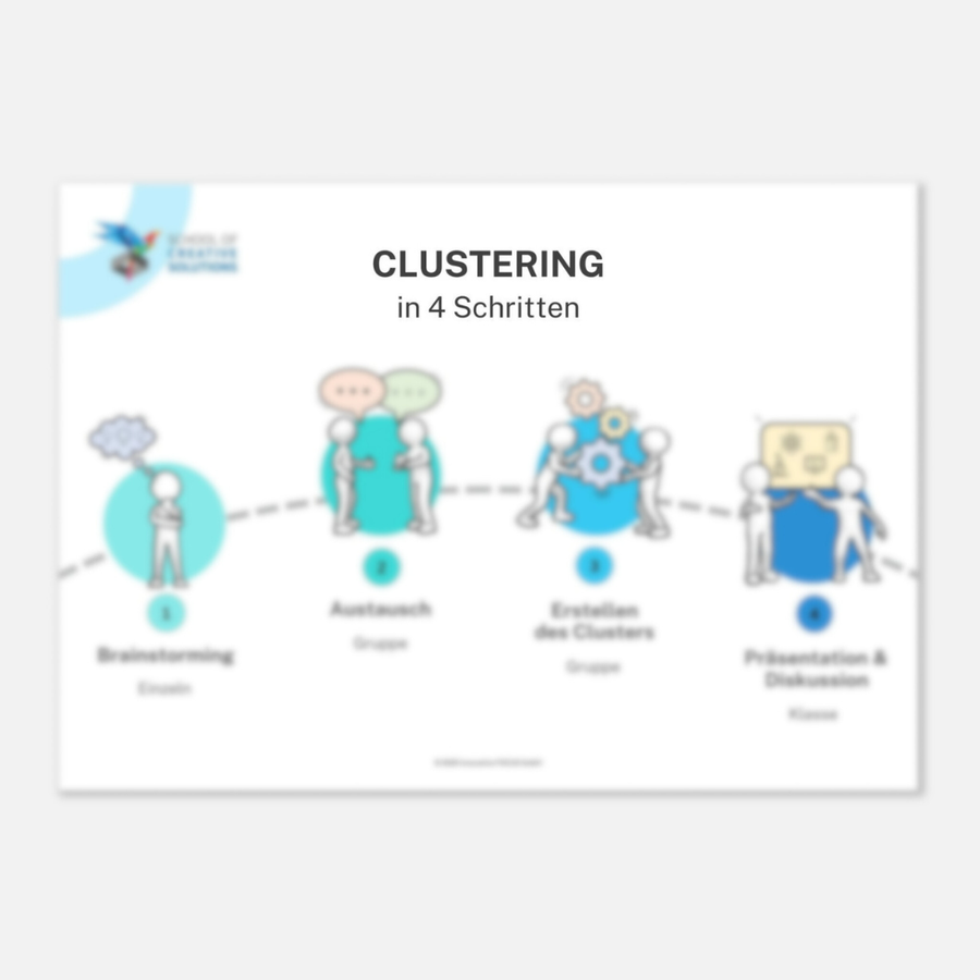 CLUSTERING_Step-by-Step_A2-Poster