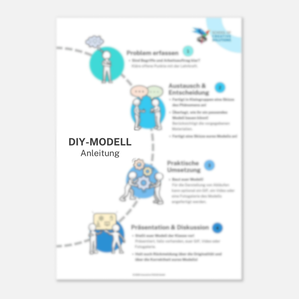 DIY-MODELL_Anleitung_A2-Poster