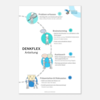 DENKFLEX_Anleitung_A2-Poster