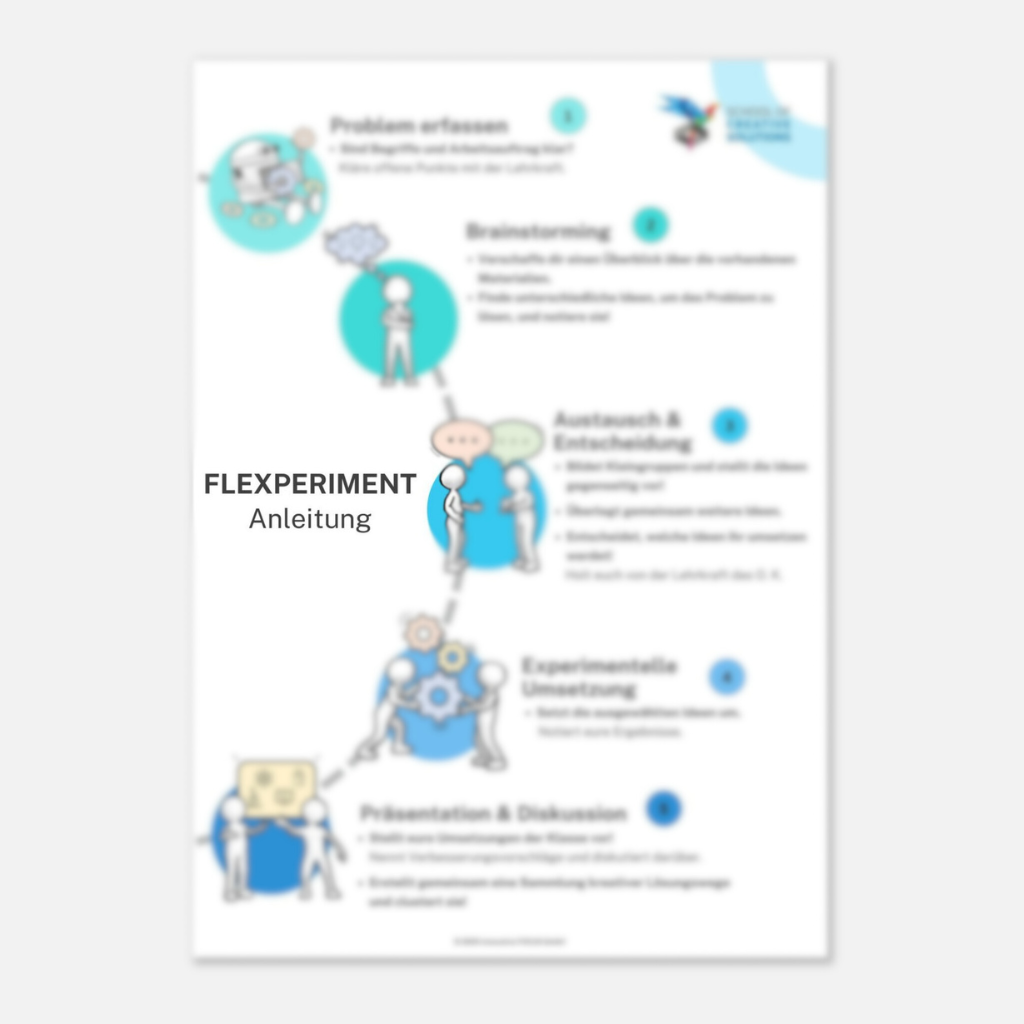 FLEXPERIMENT_Anleitung_A2-Poster