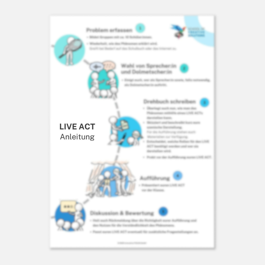 LIVE ACT_Anleitung_A2-Poster