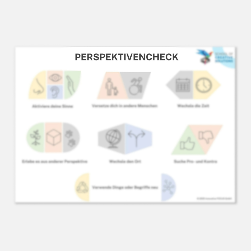 Perspektivencheck-Kurzversion_A2-Poster