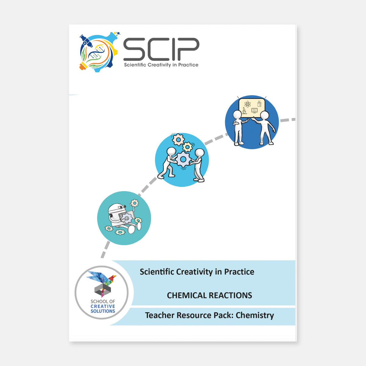 CHEMISTRY - Teacher Resource Pack - CHEMICAL REACTIONS - digital download
