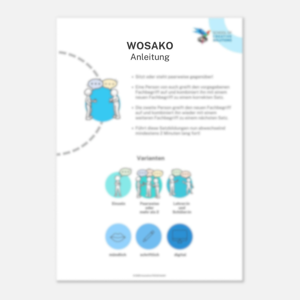 WOSAKO_Anleitung_A2-Poster