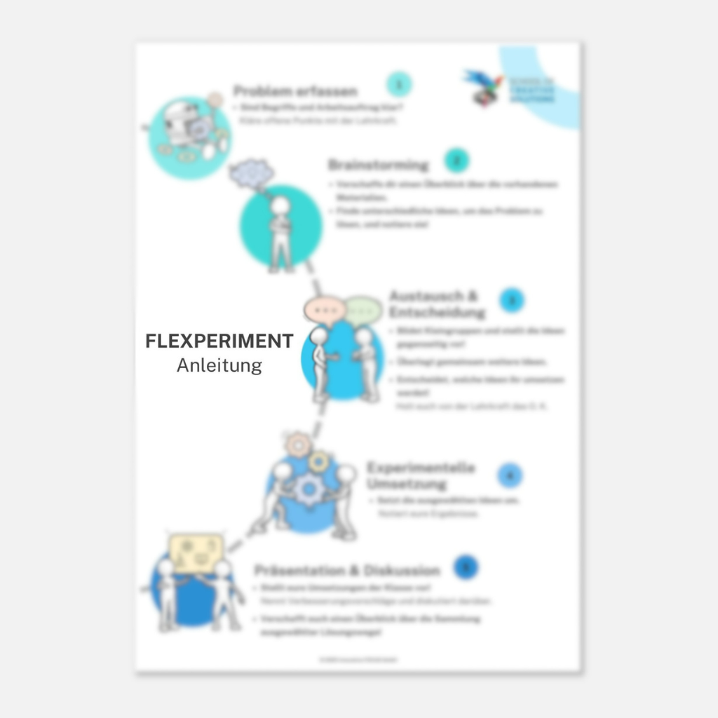FLEXPERIMENT Poster A2 (42 x 59.4  cm)