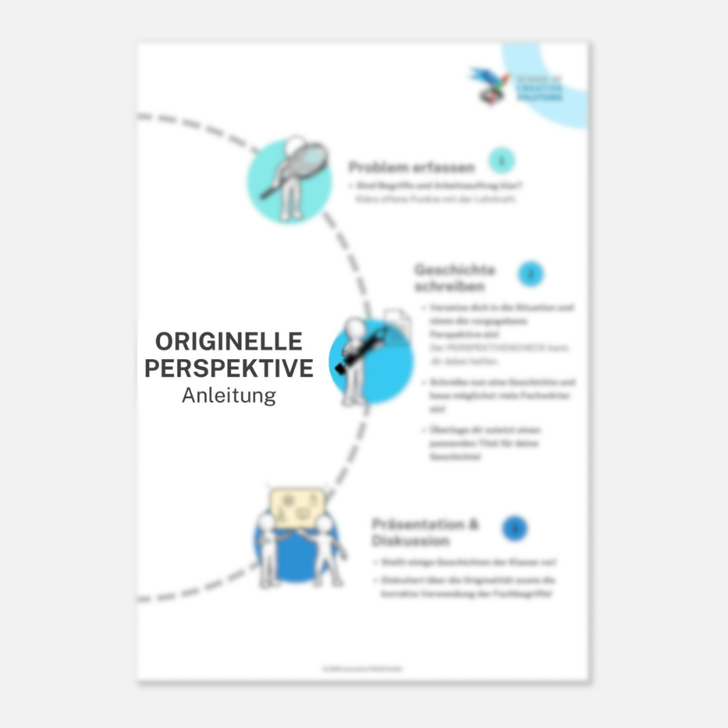 ORIGINELLE PERSPEKTIVE_Anleitung_A2-Poster