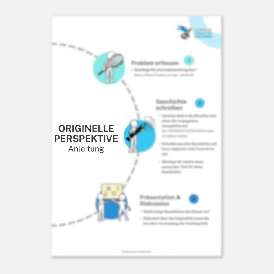 ORIGINELLE PERSPEKTIVE_Anleitung_A2-Poster