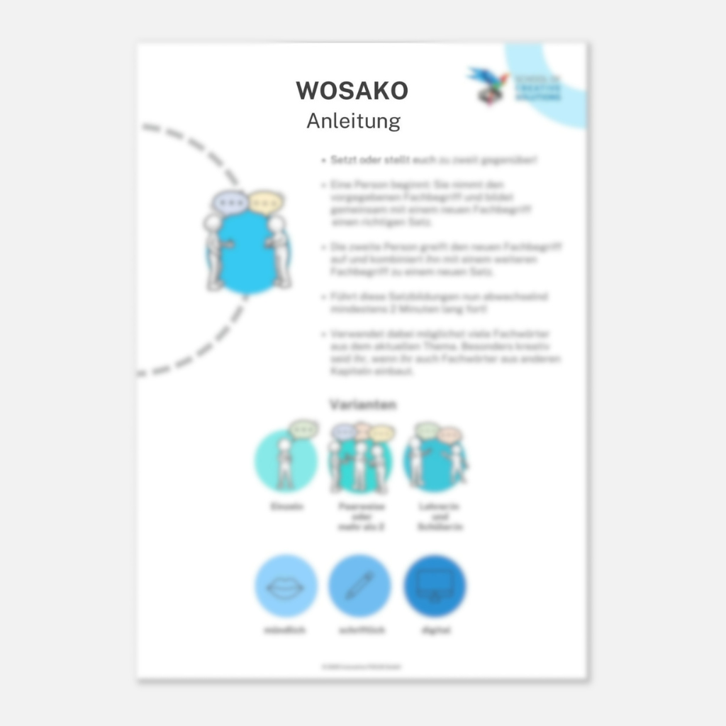 WOSAKO Poster A2 (42 x 59.4  cm)